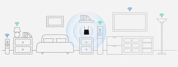 D-Link DWR-960 - Trådløs router - WWAN - 2-ports switch - GigE - 802.11a/n/ac - dual band - 4G