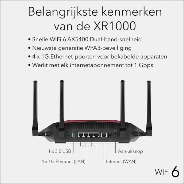 Netgear Nighthawk XR1000 - Gaming Router - Velegnet til WiFi 6 - Sort