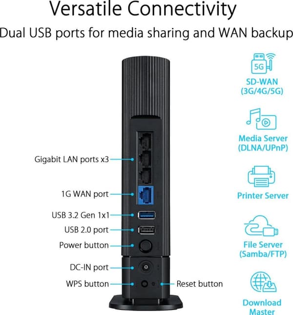 ASUS RT-AX59U WiFi-router Gigabit Ethernet Dual-Band (2,4 GHz/5 GHz) Svart (90IG07Z0-MO3C00)