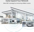 Miniatyrbild 8 av 9: ASUS RT-AX59U WiFi-router Gigabit Ethernet Dual-Band (2,4 GHz/5 GHz) Svart (90IG07Z0-MO3C00)
