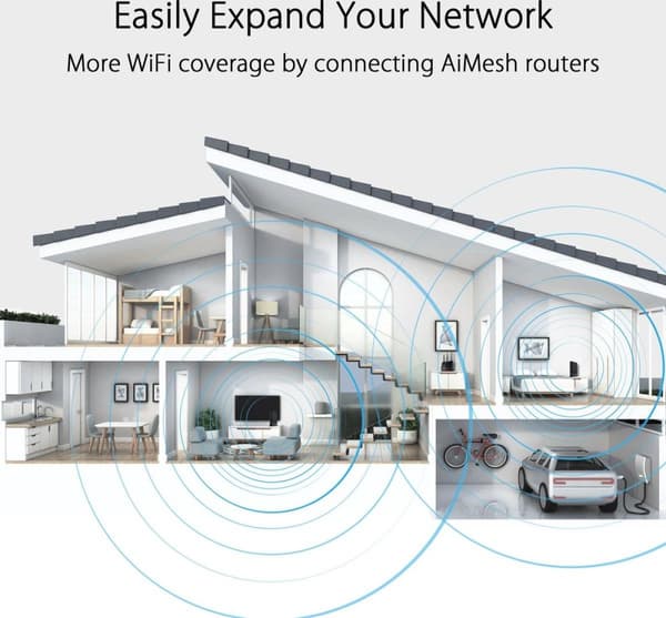 ASUS RT-AX59U WiFi-router Gigabit Ethernet Dual-Band (2,4 GHz/5 GHz) Svart (90IG07Z0-MO3C00)