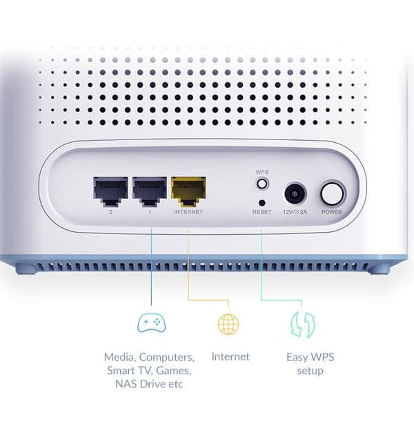 D-Link EAGLE PRO AI M32-2 - WLAN-system (2 routere) - op til 510 kvm - netværk - GigE - 802.11a/b/g/n/ac/ax - dual band