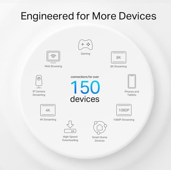 TP-Link DECOX50OUTDOOR1P Mesh WiFi-system Dual Band (2,4GHz/5GHz) Wi-Fi 6 (802.11ax) Vit 1 Intern (DECO X50-OUTDOOR(1-PACK))
