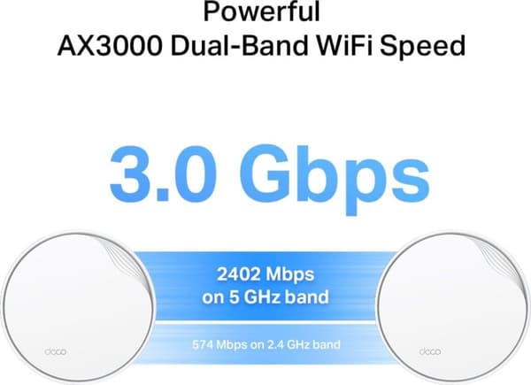 TP-Link DECO X50-PoE(3-PACK) Dual Band (2,4GHz/5GHz) Wi-Fi 6 (802.11ax) Valkoinen sisäinen (DECO X50-POE(3-PACK))