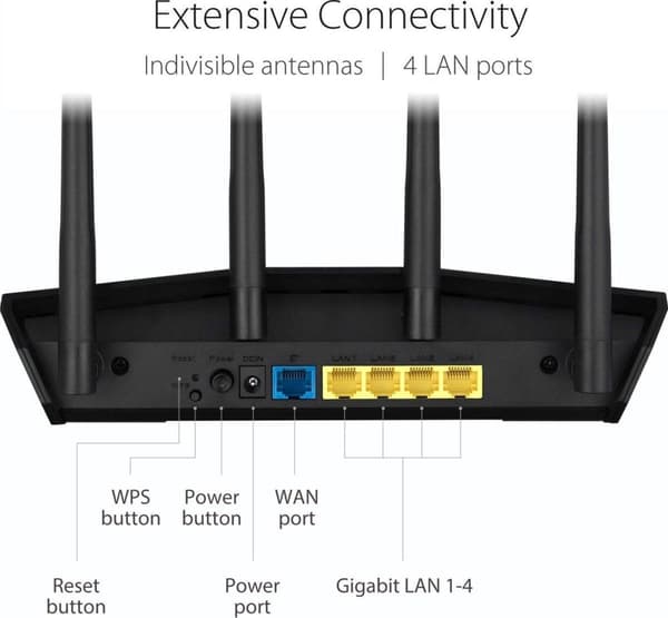 ASUS RT-AX57 WiFi-reititin Gigabit Ethernet Dual-Band (2,4 GHz/5 GHz) Musta (90IG06Z0-MO3C00)