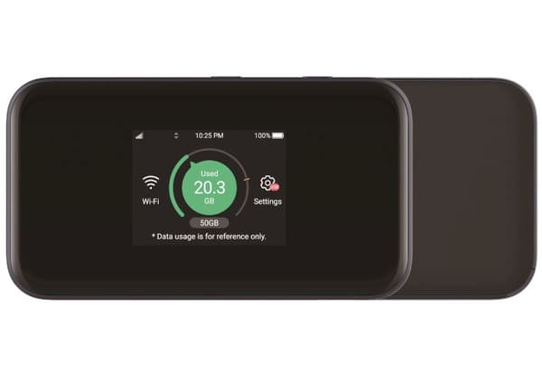 ZTE trådlös router MU5001 WiFi 6 5G LTE
