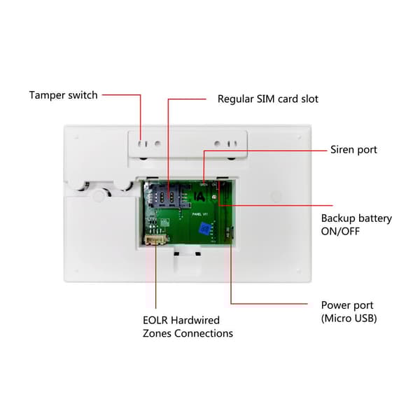 INF Tuya langaton WiFi+GSM-hälytysjärjestelmä