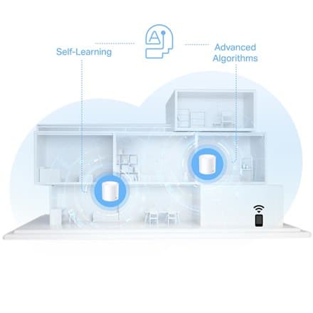Wi-Fi 6 Mesh Deco X10 system fra TP-LINK | AX1500 | 1201 Mbit/s | 802.11ax | 1 RJ-45 Ethernet LAN-port | Mesh støtte | MU-MIMO