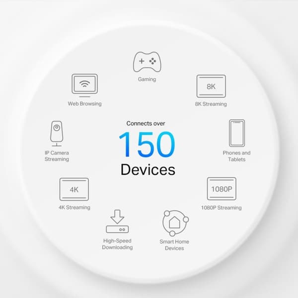 TP-Link Deco X50-5G - Mesh WiFi - 5G - AX3000 - Gateway