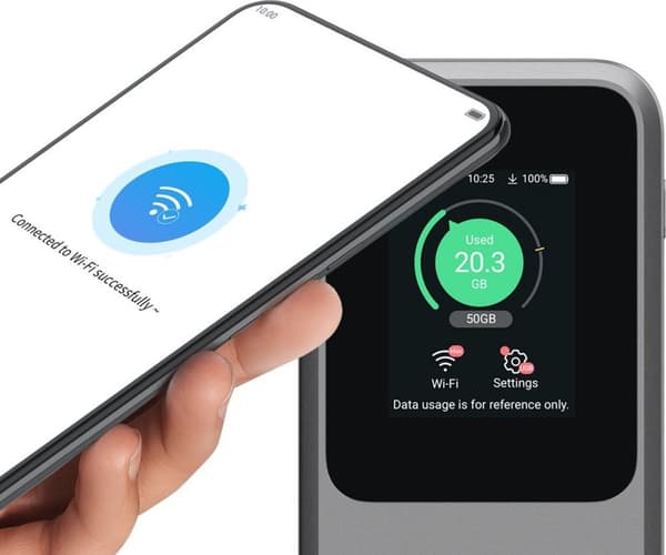 ZTE-MU5120 mobil 5G hotspot Wi-Fi 6