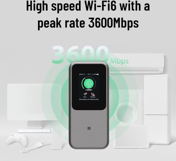 ZTE-MU5120 mobil 5G hotspot Wi-Fi 6
