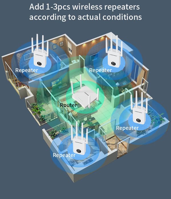 INF WiFi Range Extender - Boosta ditt nätverk 0