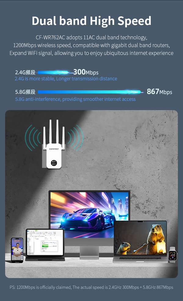 INF WiFi Range Extender - Boosta ditt nätverk 0