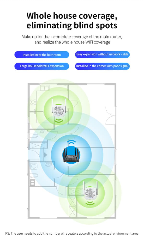 INF WiFi Range Extender - Boost din WiFi-dækning 0