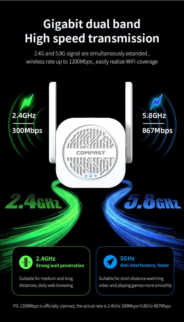 INF WiFi Range Extender - Boost din WiFi-dækning 0