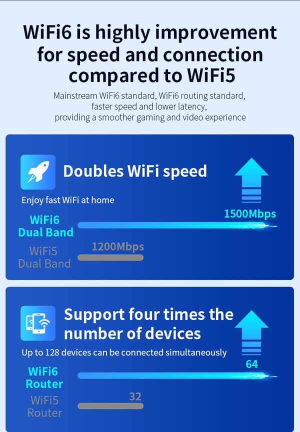 INF WiFi 6 Range Extender - Svart 0