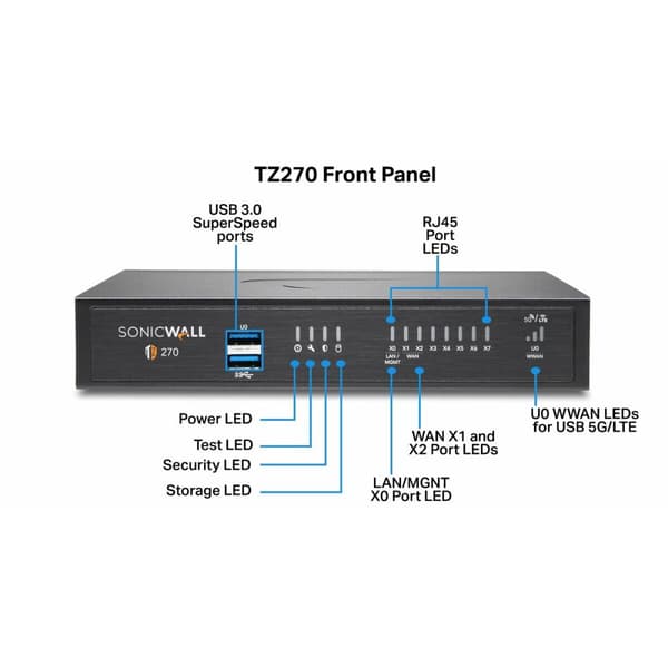 Firewall SonicWall 02-SSC-6447