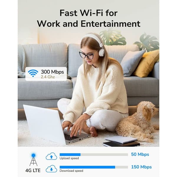 Router Cudy LT300_EU Hvid RJ45 RJ45 x 1 Wi-Fi 4