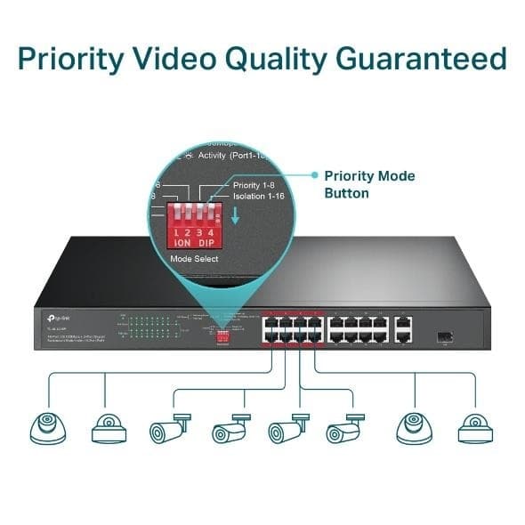Switch TP-LINK TL-SL1218P (Desktop/pedestal, 16x10Base-T / 100Base-TX, PoE+ ports 16, TL-SL1218P)