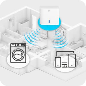 ZTE Gigabit Dual-band Mesh Wi-Fi AC1200 Router