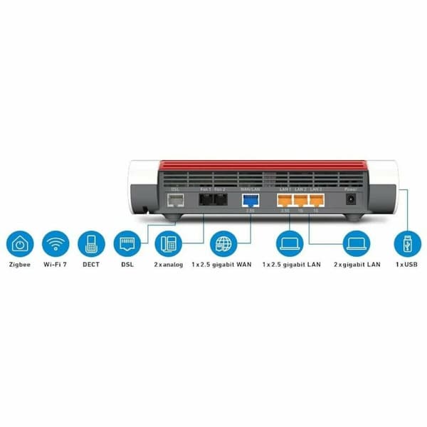 Reititin Fritz! 20003079 Valkoinen USB 2.0 Ethernet LAN 2 3