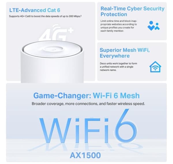 TP-LINK, 4G+ AX1500 Whole Home Mesh Wi-Fi 6 Router, Deco X10-4G (1-pack)