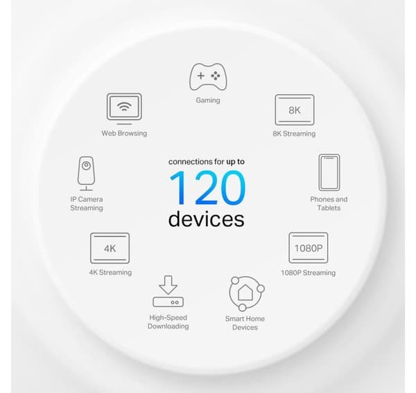 TP-LINK, 4G+ AX1500 Whole Home Mesh Wi-Fi 6 Router, Deco X10-4G (1-pack)