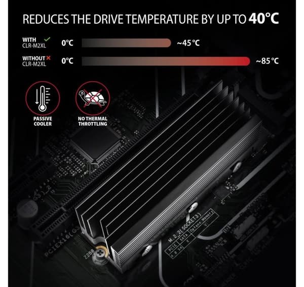 AXAGON, Passiv aluminium kylfläns för enkelsidiga och dubbelsidiga M.2 SSD-skivor, storlek 2280, höjd 36 mm, CLR-M2XL