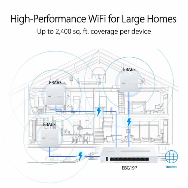 Router Asus 90IG08C0-MO3B00
