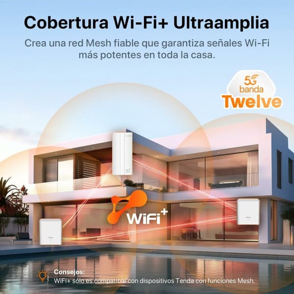 Reititin Tenda 5G01
