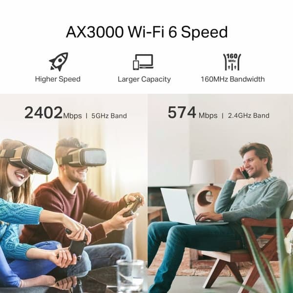 Wi-Fi forstærker TP-Link RE780X