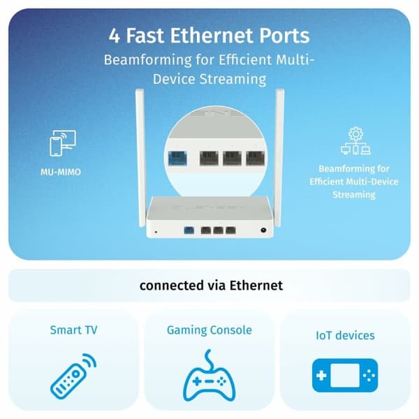 Reititin Keenetic KN-1613-01EN Ethernet LAN Wi-Fi