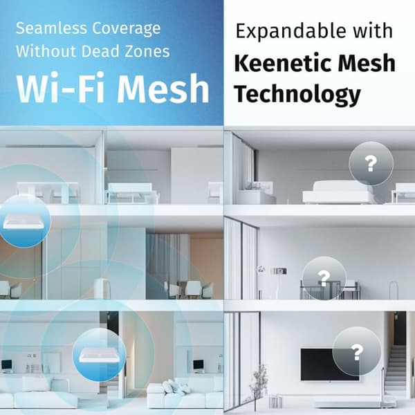 Reititin Keenetic KN-1613-01EN Ethernet LAN Wi-Fi
