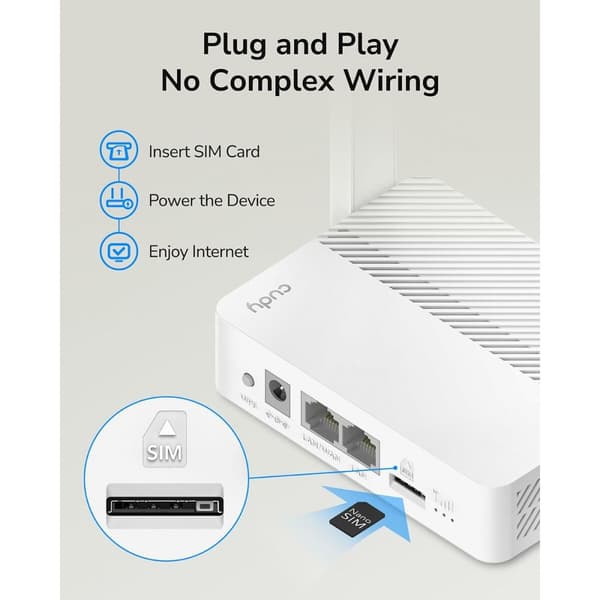 Router Cudy LT300_EU Hvid RJ45 RJ45 x 1 Wi-Fi 4