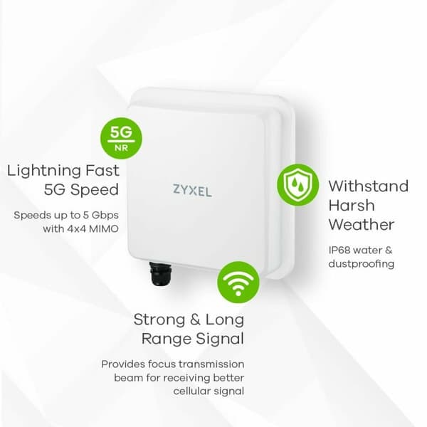 Router ZyXEL FWA-710-EU0102F Hvid RJ45 Ethernet LAN