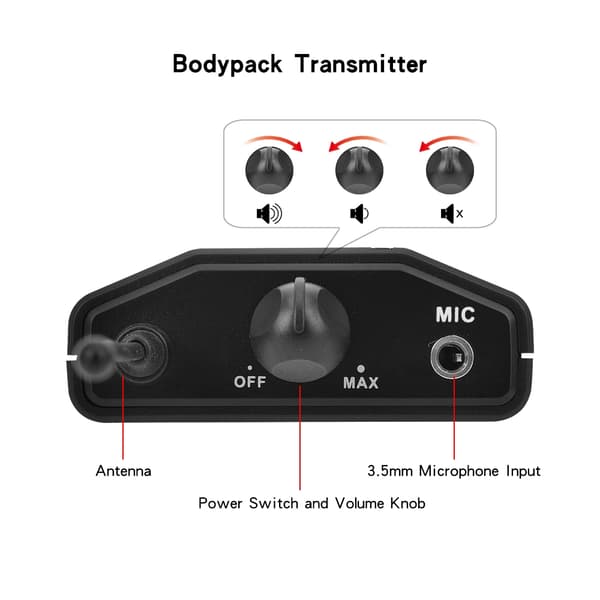 Trådløst Dual Lavalier Mikrofonsystem, 30 Kanal UHF, 60m Rækkevidde