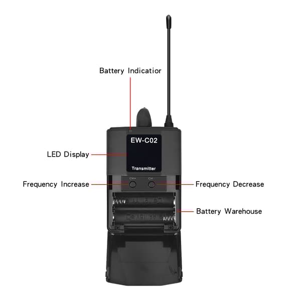 Trådløst Dual Lavalier Mikrofonsystem, 30 Kanal UHF, 60m Rækkevidde