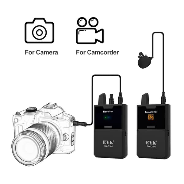 Langaton lavalier-mikrofoni, monitoritoiminto, UHF-teknologia