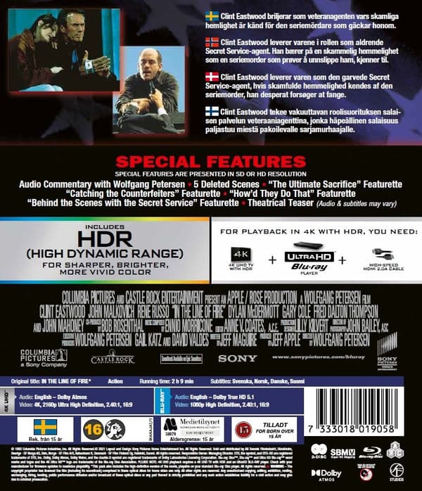 In the Line of Fire (4K Ultra HD + Blu-ray)