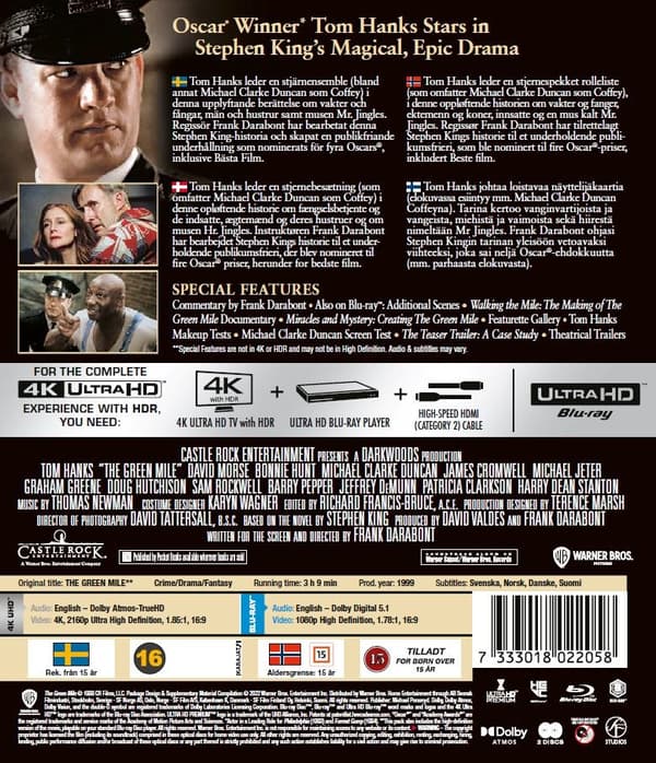 The Green Mile (4K Ultra HD + Blu-ray)
