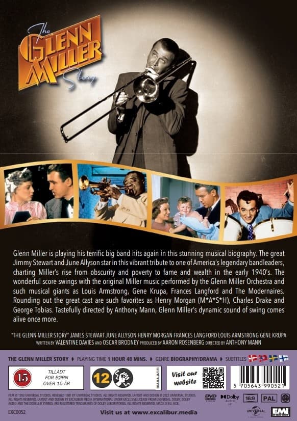 The Glenn Miller Story