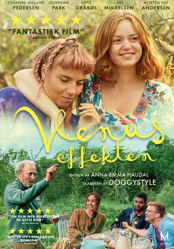 Venus Effekten