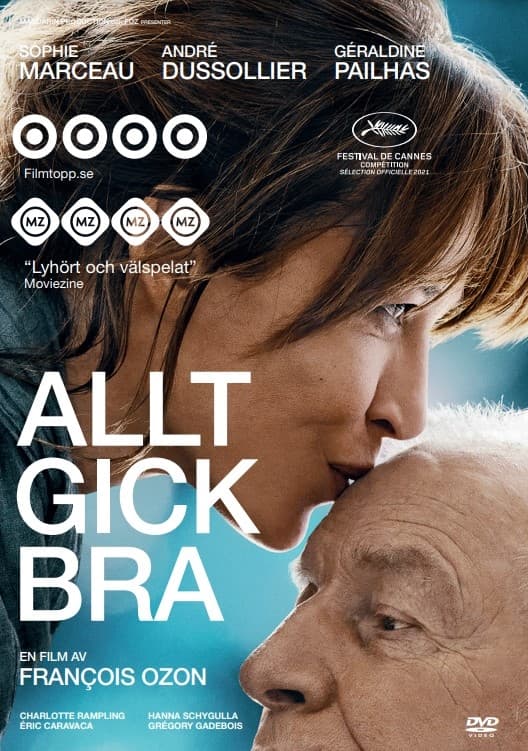 Allt Gick Bra