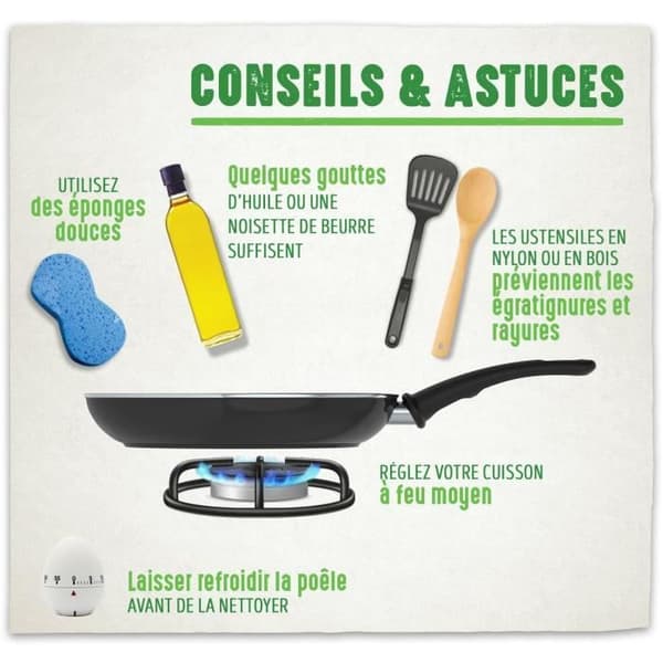 GREENCHEF Berlin Rocks Wok - Alla brännare + induktion - Ø 28 cm - Keramik