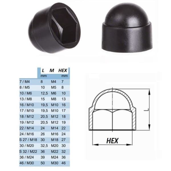 5x TÄCKMUTTER DIAMETER M8 / sexkantsnyckel 13 mm SVART PLASTKOPPSLUT 8MM AUTOSKRUV
