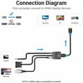 Miniatyrbillede 3 af 4: VGA til HDMI-adapter Vention ACNBF
