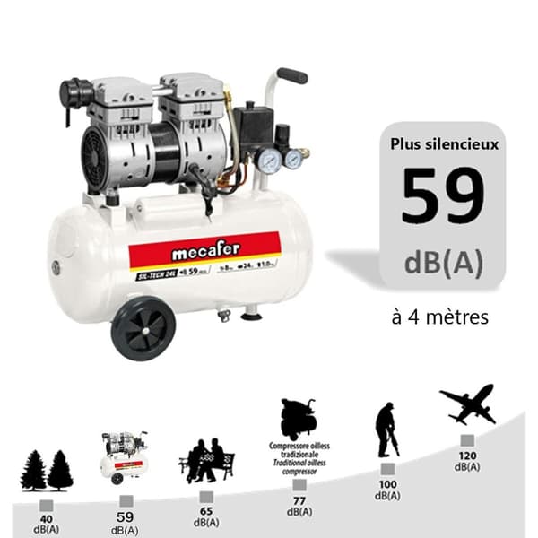 Luftkompressor MECAFER 425523 Horisontell Tyst 8 bar 24 L
