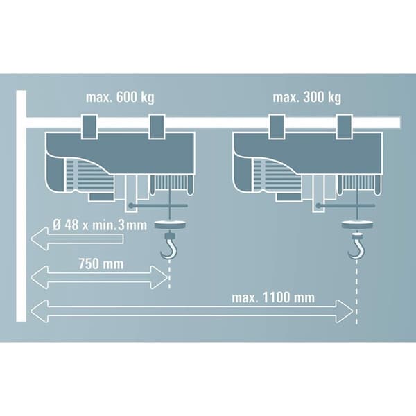 Elektrisk gaffeltruck MECAFER 470102