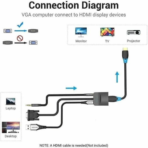 VGA til HDMI-adapter Vention ACNBD