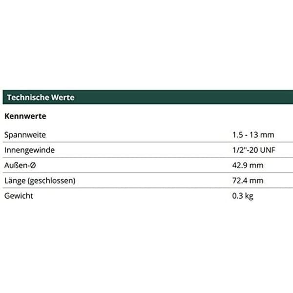 Borbitsbærer Metabo Futuro Plus S2M Hammerbor